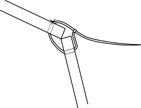 Liaison des bordés avec des colliers rilsan